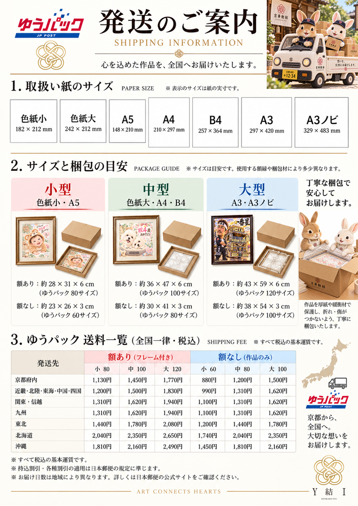 ゆうパック発送のご案内。当店取扱い紙のサイズ、サイズと梱包の目安、送料一覧表